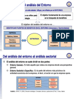 Analisis Estrategico Externo