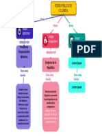 Plantilla Mapa Conceptual 05