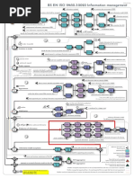 Section 8 ISO 19650 3 Infographic - 280721@3xPDF