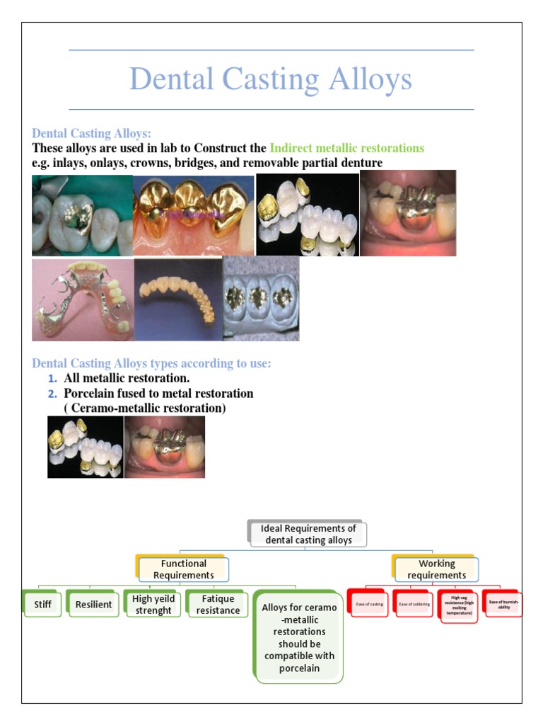 Dental Casting Alloys PDF Alloy Metals