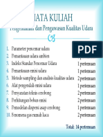 M1-Parameter Pencemar Udara