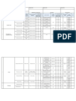 PCRA Renovasi Kumpul Bita