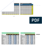 Integrated formula Amalia (Breeders