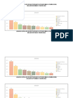 Grafik Sepuluh Besar Penyakit di Puskesmas Leuwigoong