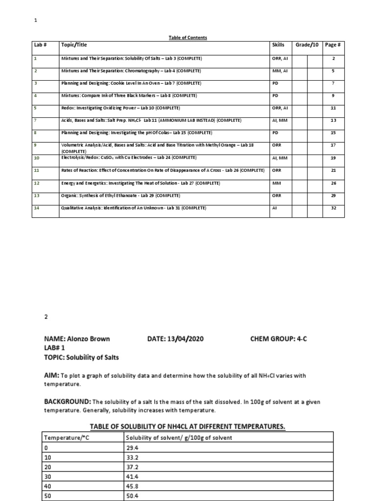 CSEC Chemistry Lab Manual Samples | PDF | Chemistry | Titration