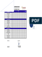 Rekap Weekly Report Project Batamindo