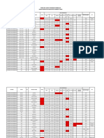 1 Data Bumil PKM Sembalun 2022