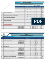 Metrados ejecutados proyecto complejo deportivo Patacancha