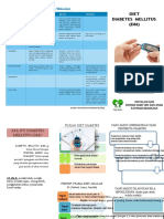 Diet Diabetes Militus