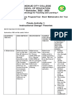 TTL 201 Finals Activity 1-FortunaCarol