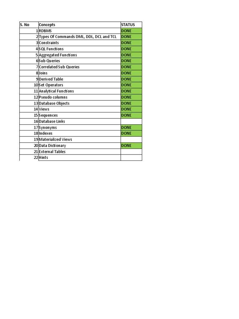 Oracle SQL and PLSQL Topics | PDF | Relational Database | Table (Database)