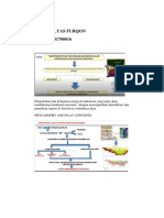 Ilyas Furqon 072001700016 - Tugas Rangkuman Geologi Indonesia