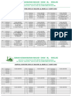 Jadwal Khotib 1443H