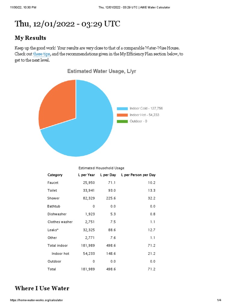 Water Calculator Home Water Works PDF Shower Bathroom