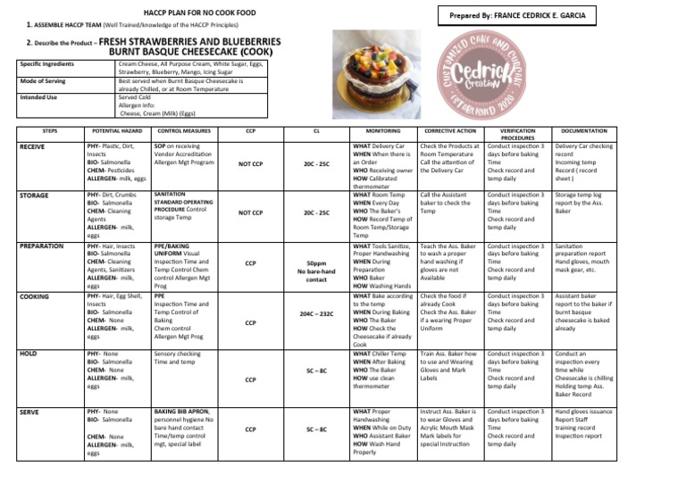 Haccp Plan PDF Hazard Analysis And Critical Control Points Food