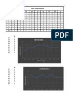 Tugas Ke-2 Biostatistik