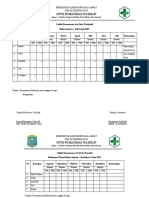 Lembar Ceklist Pemantauan Air Pada Wastafel