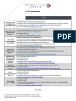 Adhd19 Assessment Screeners