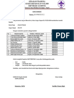 Surat Mandat Uin 2022