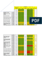 Recovery Pearson 10 A