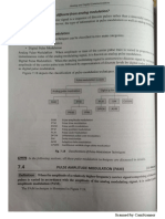 Pulse Modulation Notes