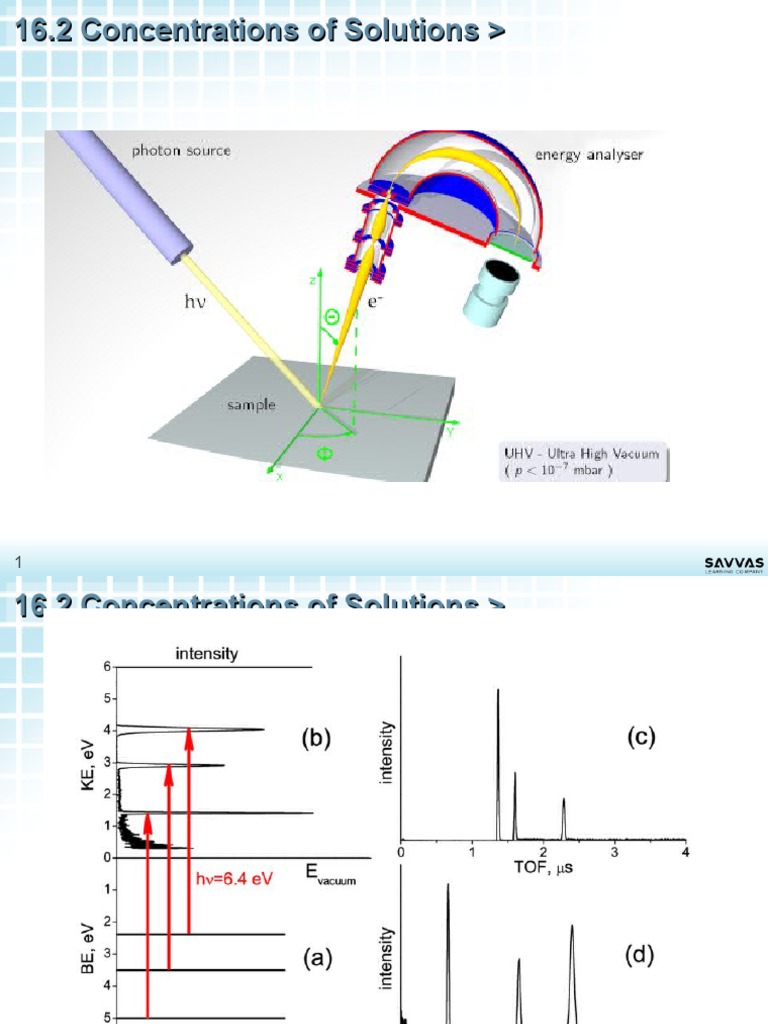 Section 16.2 Molarity | PDF | Concentration | Molar Concentration