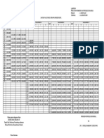 Lampiran PP No.8 Tahun 2009 Tentang Gaji PNS