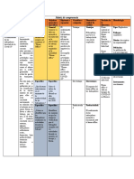 Matriz de Congruencia