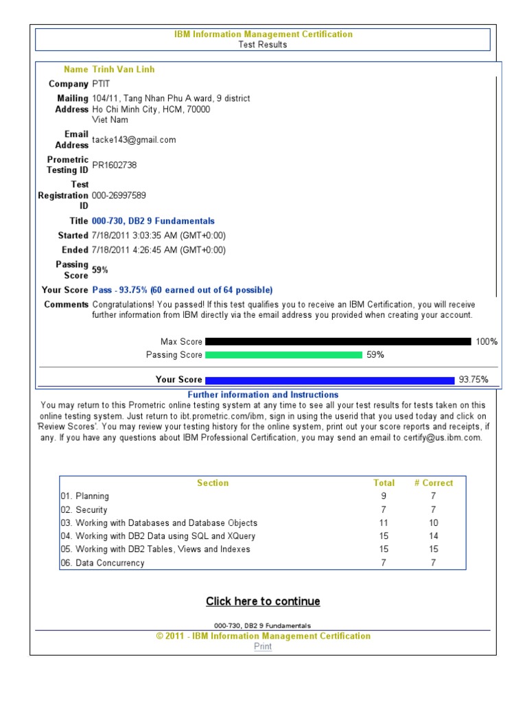 Prometric Test Score – SSAT Scoring & Release Schedule – GDAY