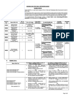 Vacancy Notice S&T v. 4.0 - 4