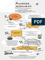 Analize Learners: Model Assure