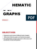 Module 7 Graphs