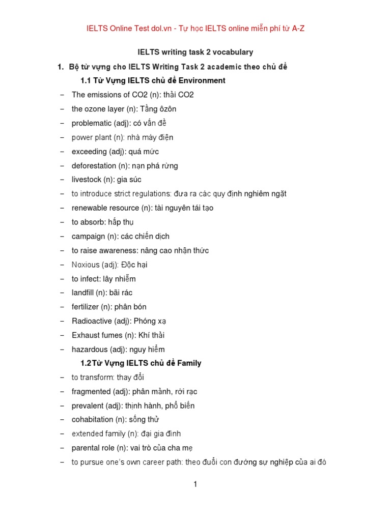 IELTS Writing Task 2 Vocabulary | PDF