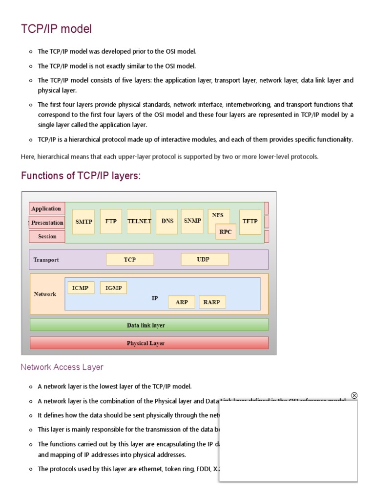 Computer Network - TCP - IP Model | PDF | Internet Protocol Suite ...