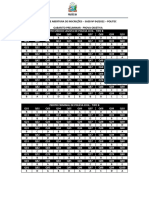 Edital de Abertura de Inscrições - Saeb #04/2022 - Politec Gabarito Preliminar - Prova Objetiva