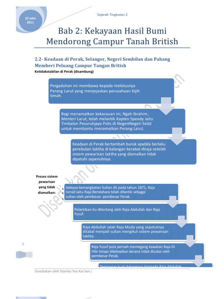 Bab 2 Kekayaan Hasil Bumi Mendorong Campur Tangan British Pdf