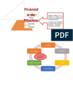 Pirámid Ede Maslow: Autorealización Estima Pertenencia Seguridad Fisiología