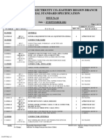 Smss Index