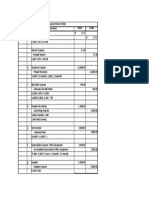 10 Date Debit Credit Adjusting Entries Particulars