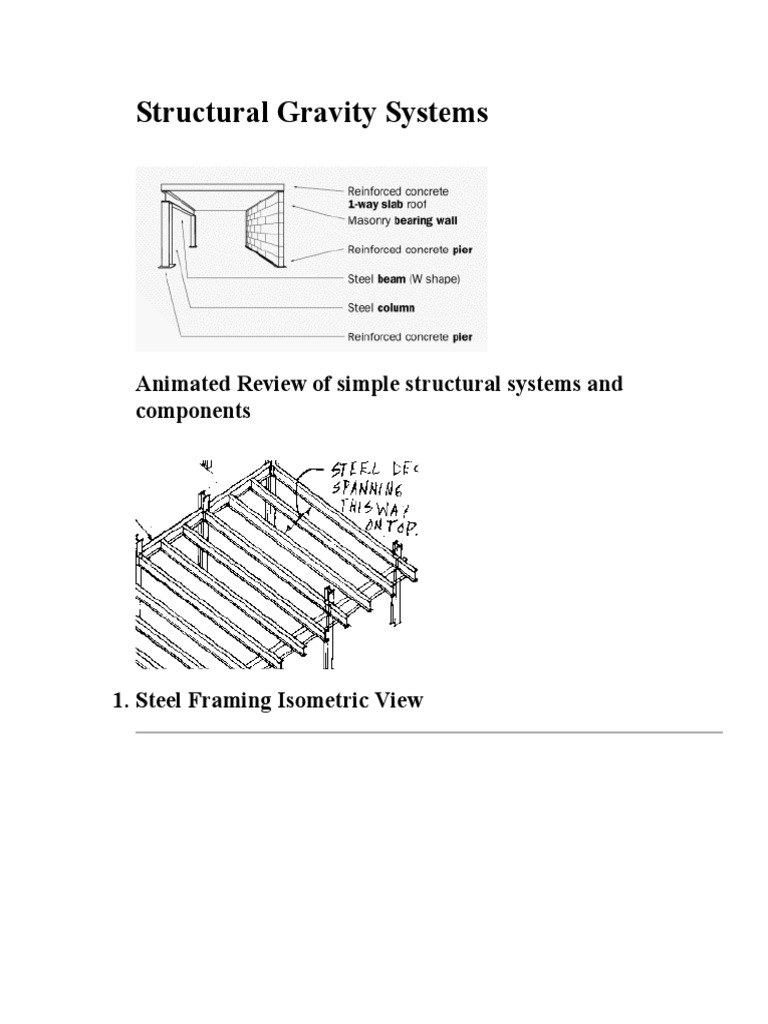 Structural Gravity Systems Overview | PDF | Science & Mathematics ...
