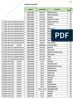 Jalan BMSKR Spare Parts List