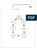 Fundamentals of Accountancy Business and Managementt