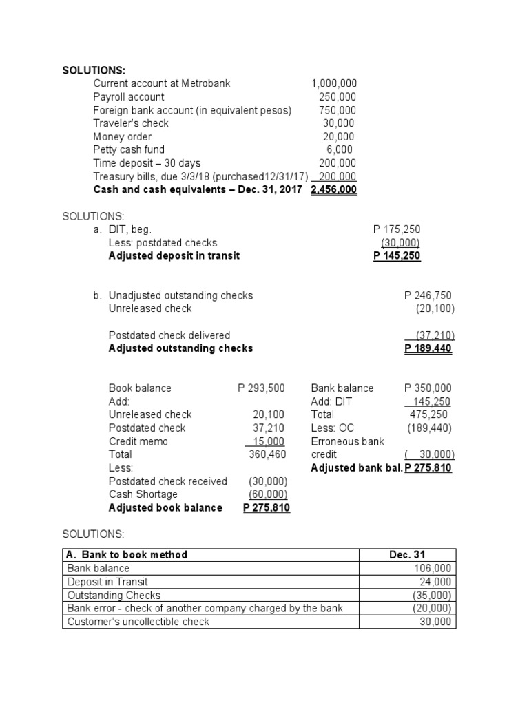SOLUTIONS Metrobank Etc. PDF Cheque Banks
