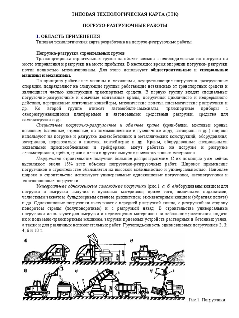 Разработка технологических карт на погрузочно разгрузочные работы Иллюстрированное пособие стропальщика Фотография 33 из 39 ВКонтакте