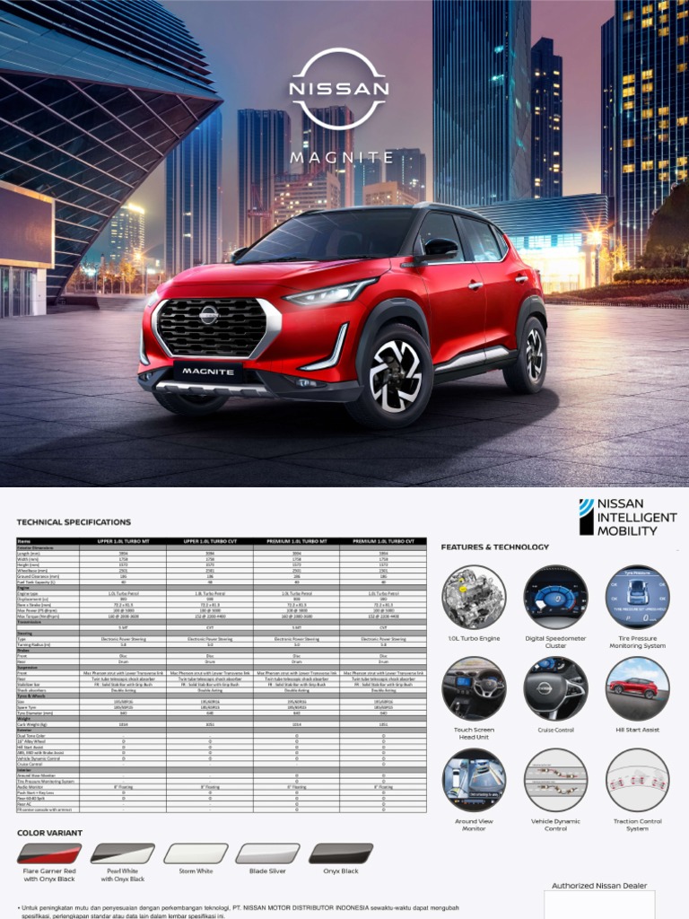 Nissan Magnite 118350 PDF