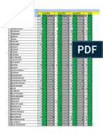 Paskes Daily PCR Test Report