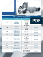 Catalogos de Tubos Inox