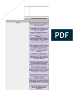 Tablero de Indicadores Estrategicos SST 2020