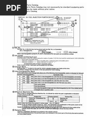 Yanmar VIO50 Parts and Labels Catalog | PDF | Screw | Washer