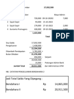 Sisa Saldo Bulan September